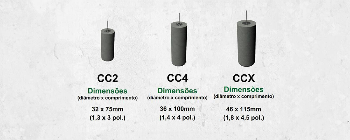 Linha de Anodos Galvashield CC
