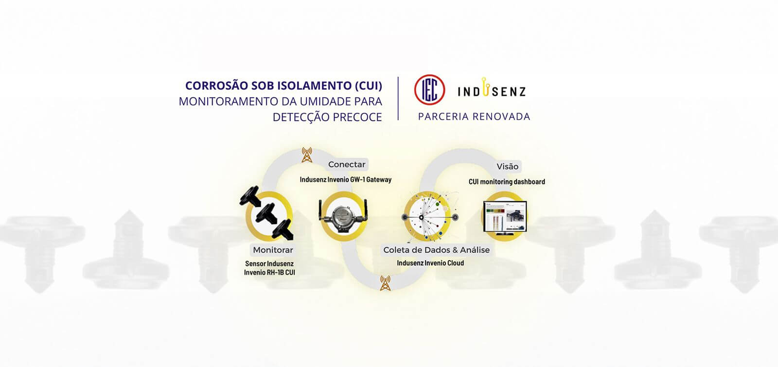 Corrosão Sob Isolamento (CUI): Monitoramento da Umidade para Detecção Precoce